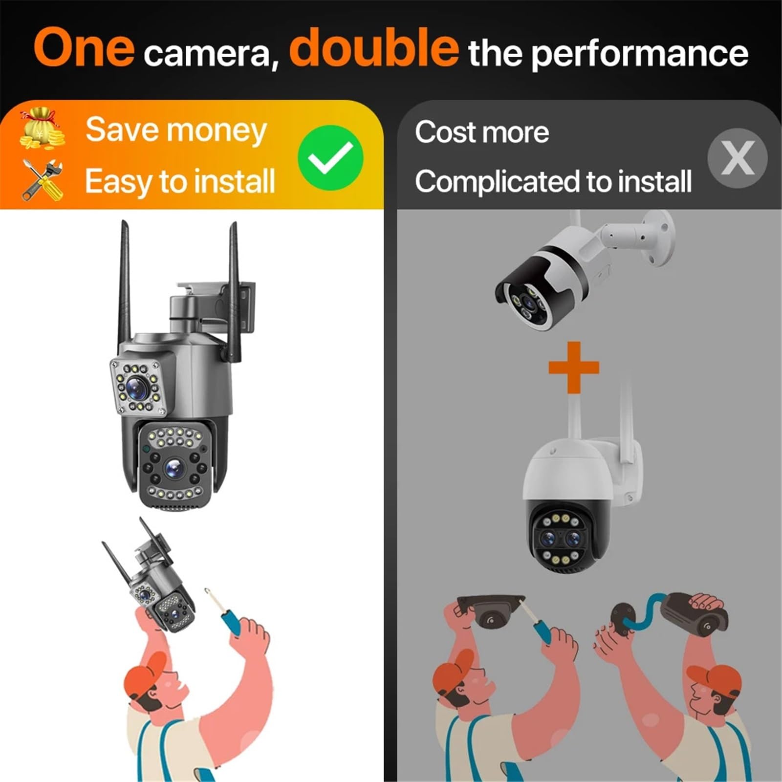Kamera bezpieczeństwa, 4MP 4K Dual Lens Outdoor Camera PTZ IP Cameras Night Vision Security Protection Wireless CCTV Net Video Surveillence(32g)