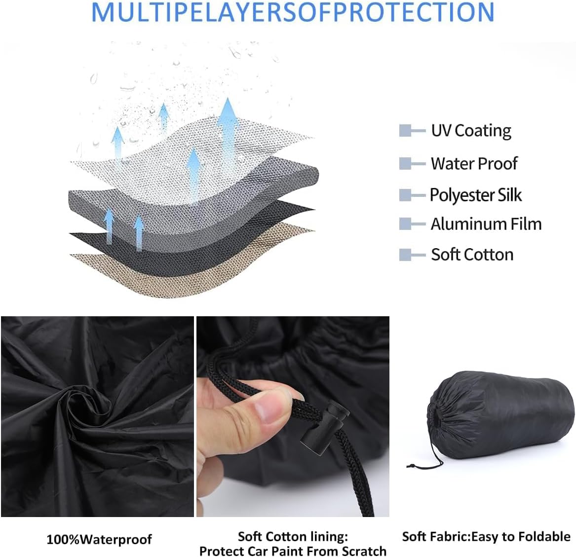 Car Cover Waterproof All Weather, Outdoor Car Covers for Automobiles,Hail UV Snow Wind Protection Compatible with Land Rover Defender 110 2020-2025 Full Exterior Cover Outdoor Protection