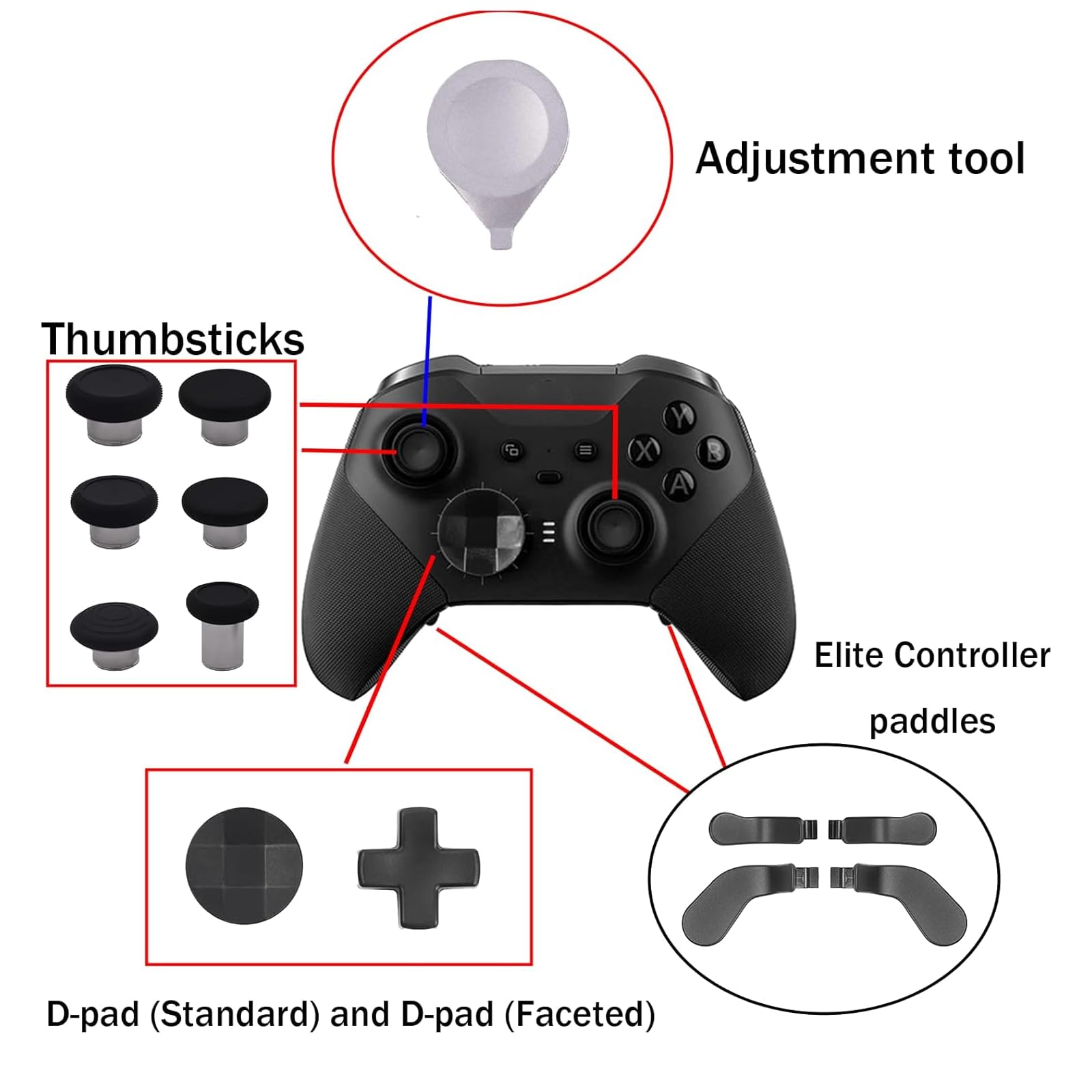 Peixiong Juego de componentes de los mandos 13 en 1 para Xbox Elite Series 2 Core Controllers con 6 joysticks metálicos y herramientas, 2 D-Pads, 4 paletas para Xbox Elite Series 2 (negro)