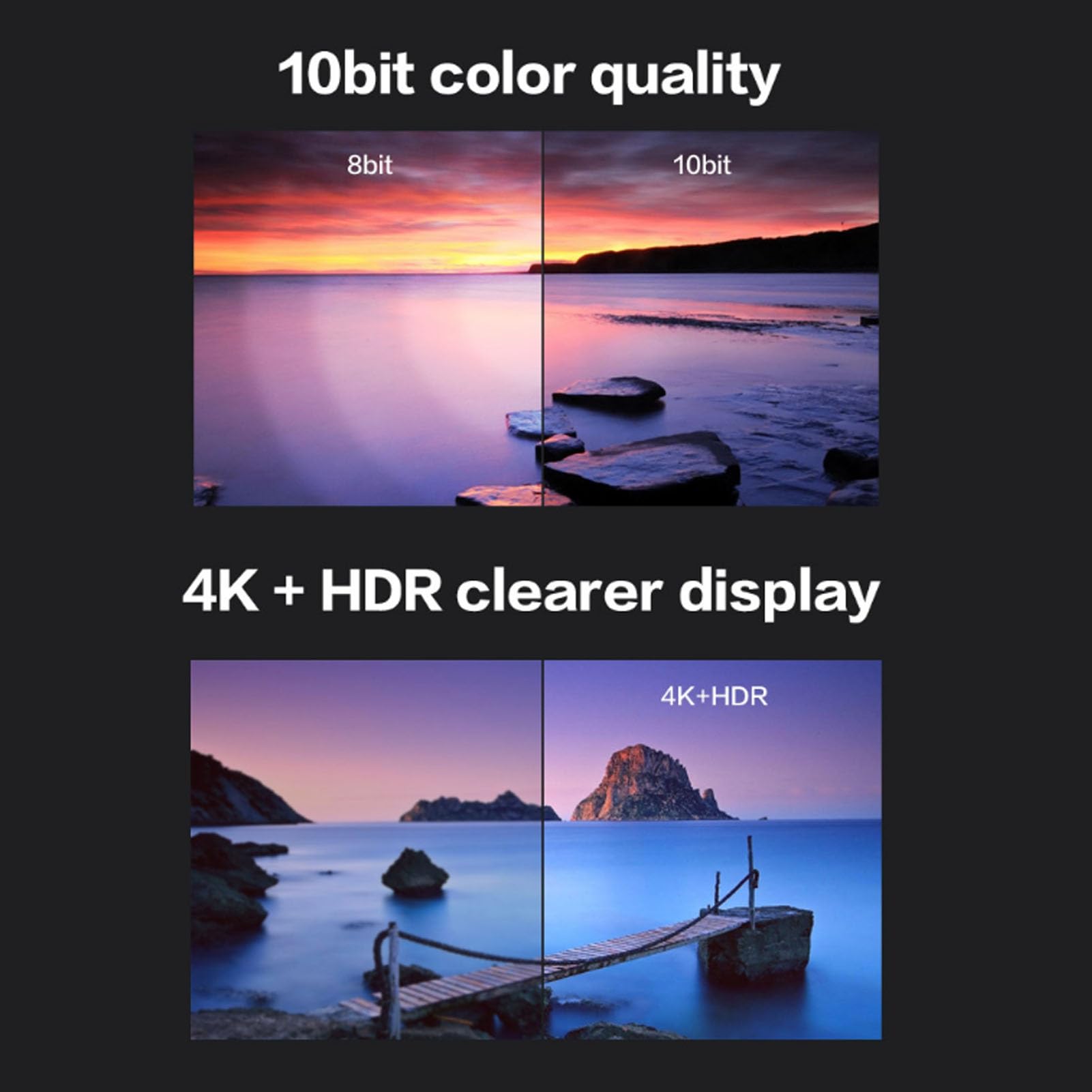 Goshyda Karta graficzna 4 HDMI Multi Monitor dla Wi Ndows 7/10, 2 GB DDR3 128bit PCIe 2.0 z 10-bitowym kolorem i obsługą HDR - Biuro, Projekt, Klasyczny GPU do gier (nie wymaga