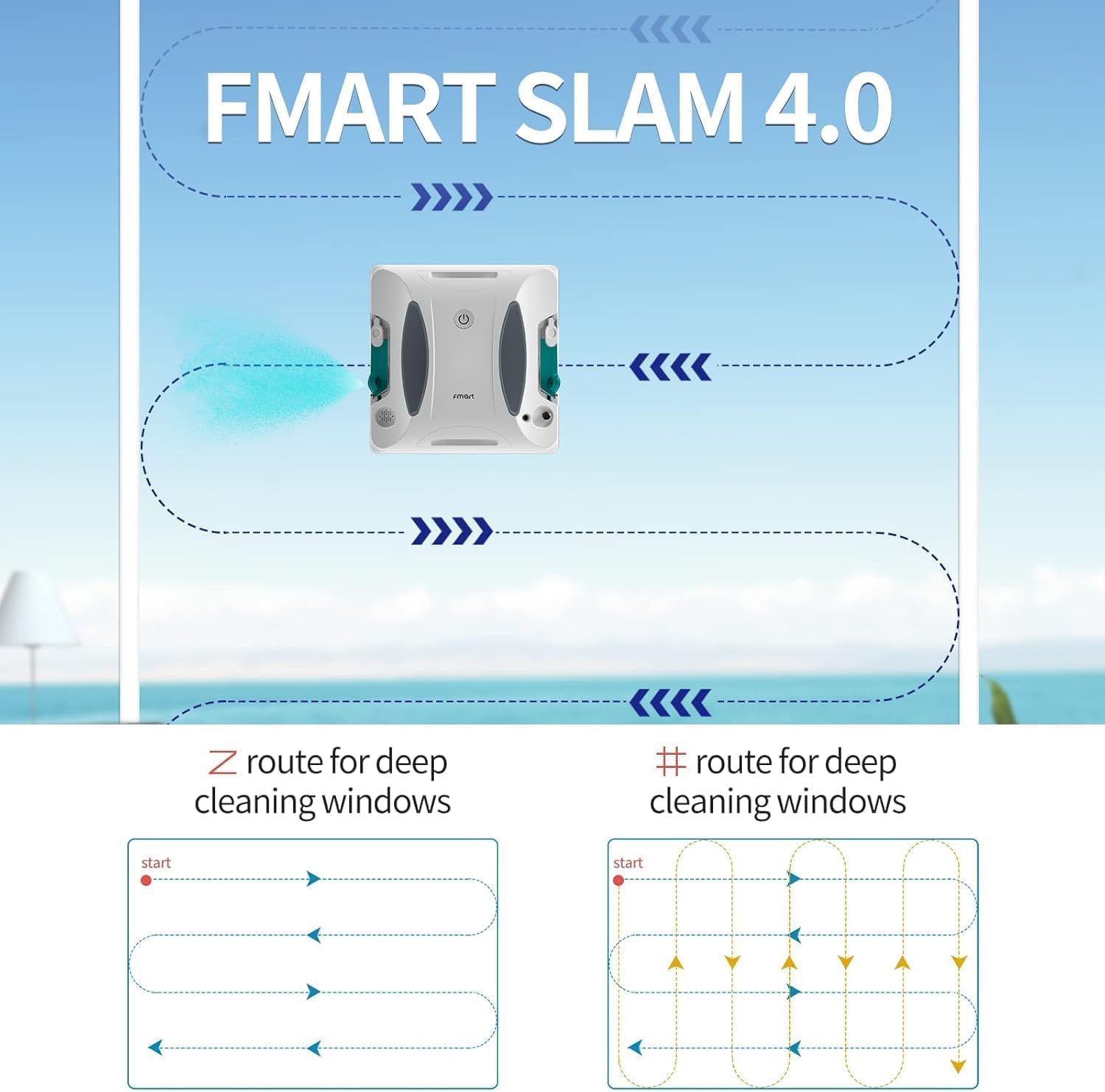FMART SLAM 4.0 Cleaning Paths