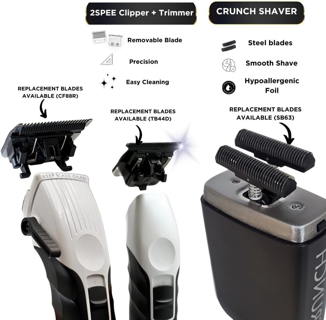 Supreme Trimmer 3-in-1 Barber Bundle | 2Spee Clipper, 2Spee Trimmer & Crunch Foil Shaver | Professional Beard Trimmer Men’s Hair Clipper Kit | White