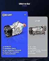 Vista 105 de ECCPP Compresor de CA 1997-2003 apto para Mitsubishi Montero Sport 3.0L 1999-2004 para Mitsubishi Montero Sport 3.5L Compresor de aire acondicionado