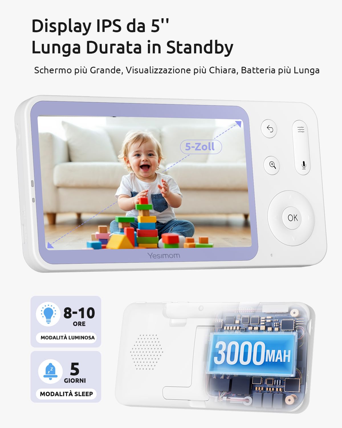 Baby Monitor con Telecamera 2K e Monitor 5'', Doppio Controllo tramite Monitor e App, Connessione Senza WiFi fino a 300m, WiFi 2.4G, Visione Notturna a Colori, IR Invisibile 940nm, Cloud/SD