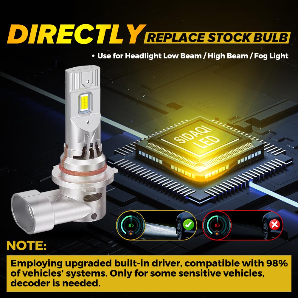 HB3 9005 Bombilla LED 6000K Blanco 1:1 Mini Tamaño 32000LM LED HB3 con Ventilador, Kit de Conversión de Faro 9005 12V para Luz Antiniebla Hi/Lo Beam -2PCS