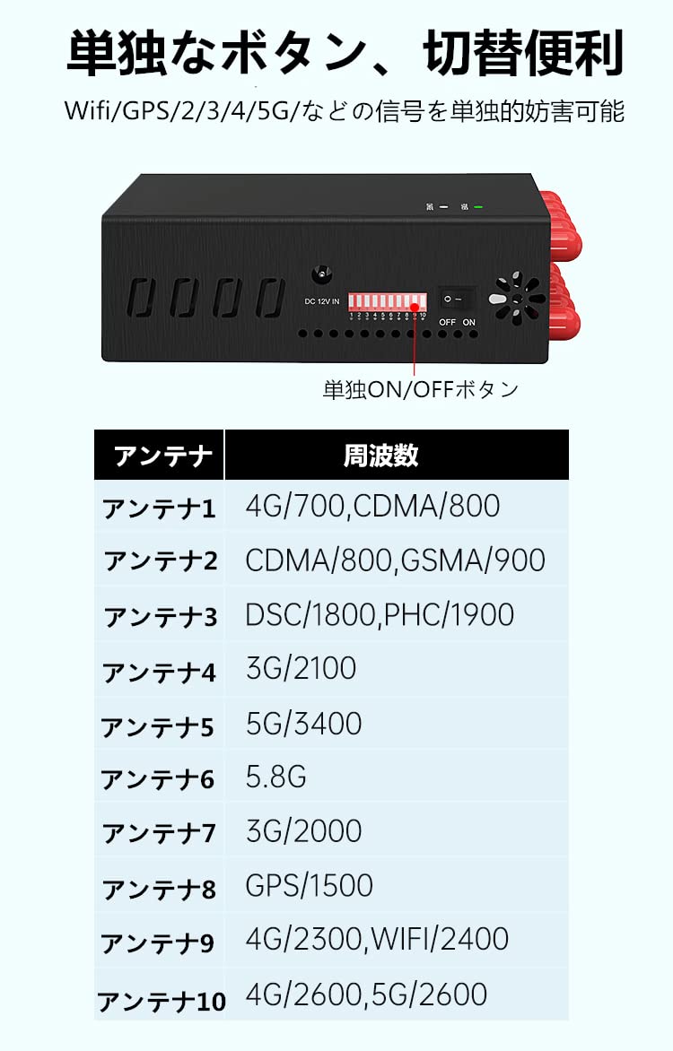 Amazon.co.jp: 【強化版】盗聴妨害機 盗聴妨害器 盗聴・盗撮妨害