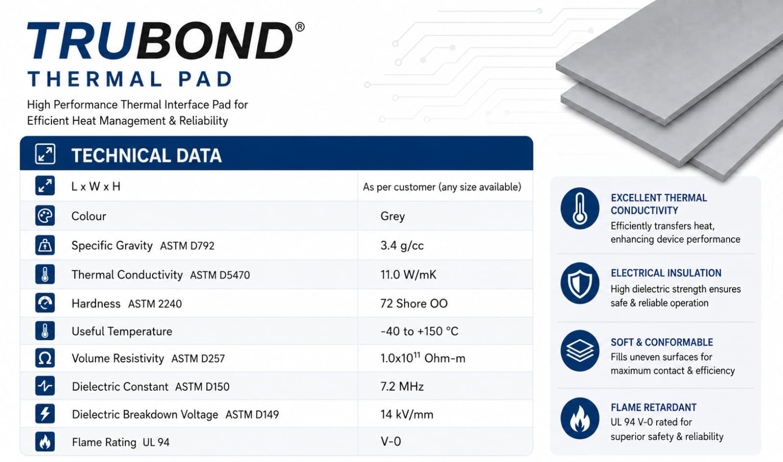 TRUEBOND Thermal Pads - SSD CPU GPU Cooling -4 TRUEBOND Thermal Pads - SSD CPU GPU Cooling -4