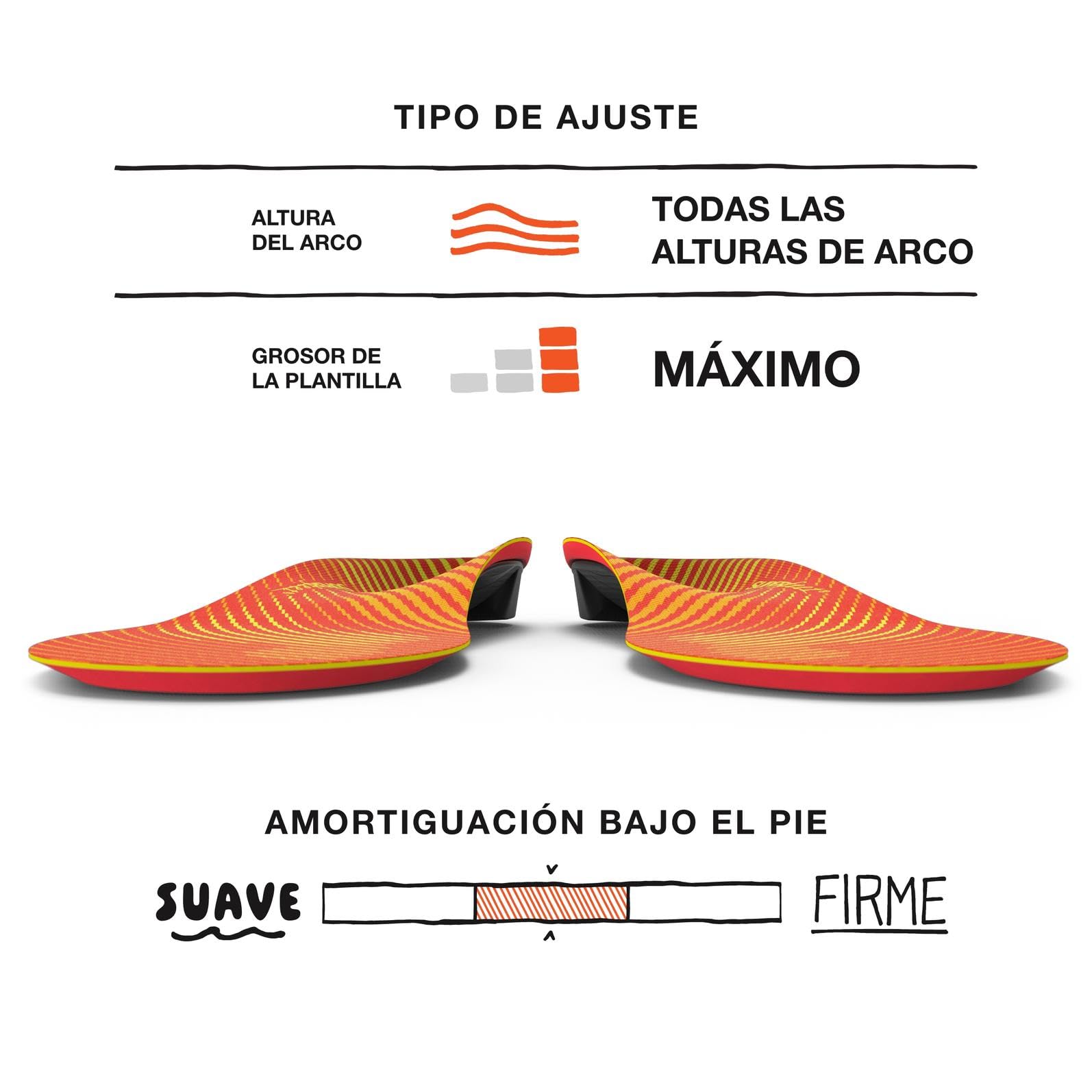 Superfeet Run Plantillas Ortopédicas Para Fascitis Plantar - Para Deportivas, EU 45 – 46.5