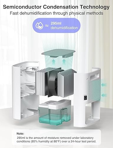 Miniatura 3 de CLEVAST Small Dehumidifier for Home, 30 OZ Mini Quiet Dehumidifiers for Bedroom, Portable Compact Air Dehumidifier for Bathroom, Closet, RV, Camper,