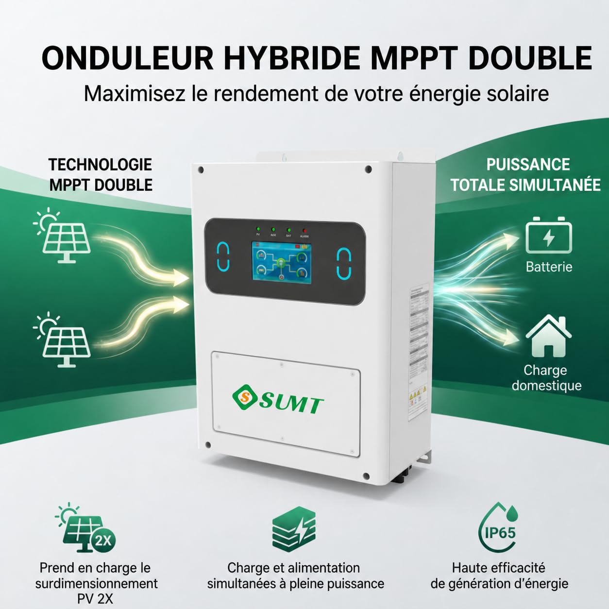 HC1 Inversor Híbrido Solar 6KW 48V Dual MPPT Red Y Fuera De La Red IP65 Onda Sinusoidal Pura Para Sistema De Almacenamiento De Energía Doméstica