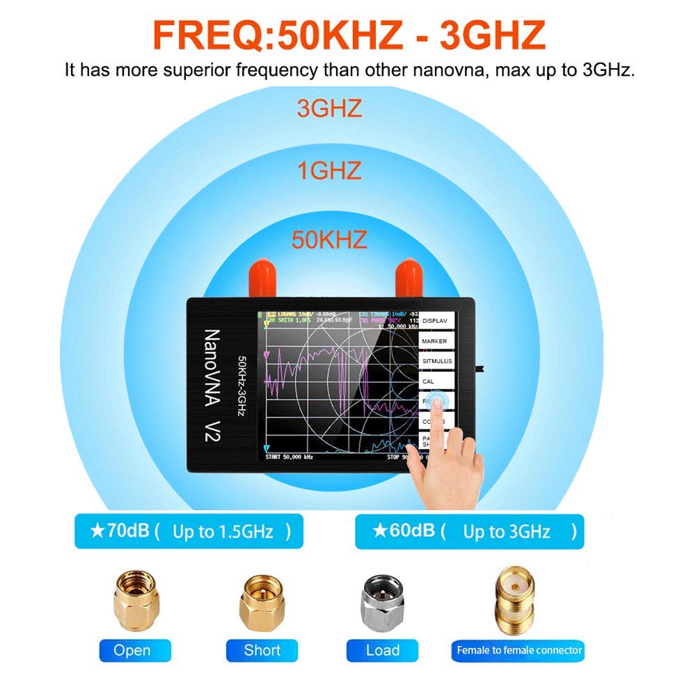 Amazon.co.jp: NanoVNA V2 3Gベクトルネットワークアナライザー2.8