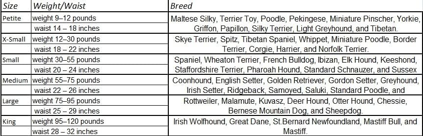 Miniatura 7 de Seasonals Pañales reutilizables para perros machos  A prueba de fugas, lavables, pañales para perritos Envolturas para perros machos  Bandas para el