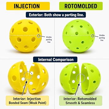 Outdoor Pickleball Balls,Premium Pickleballs for AllLevels Practice