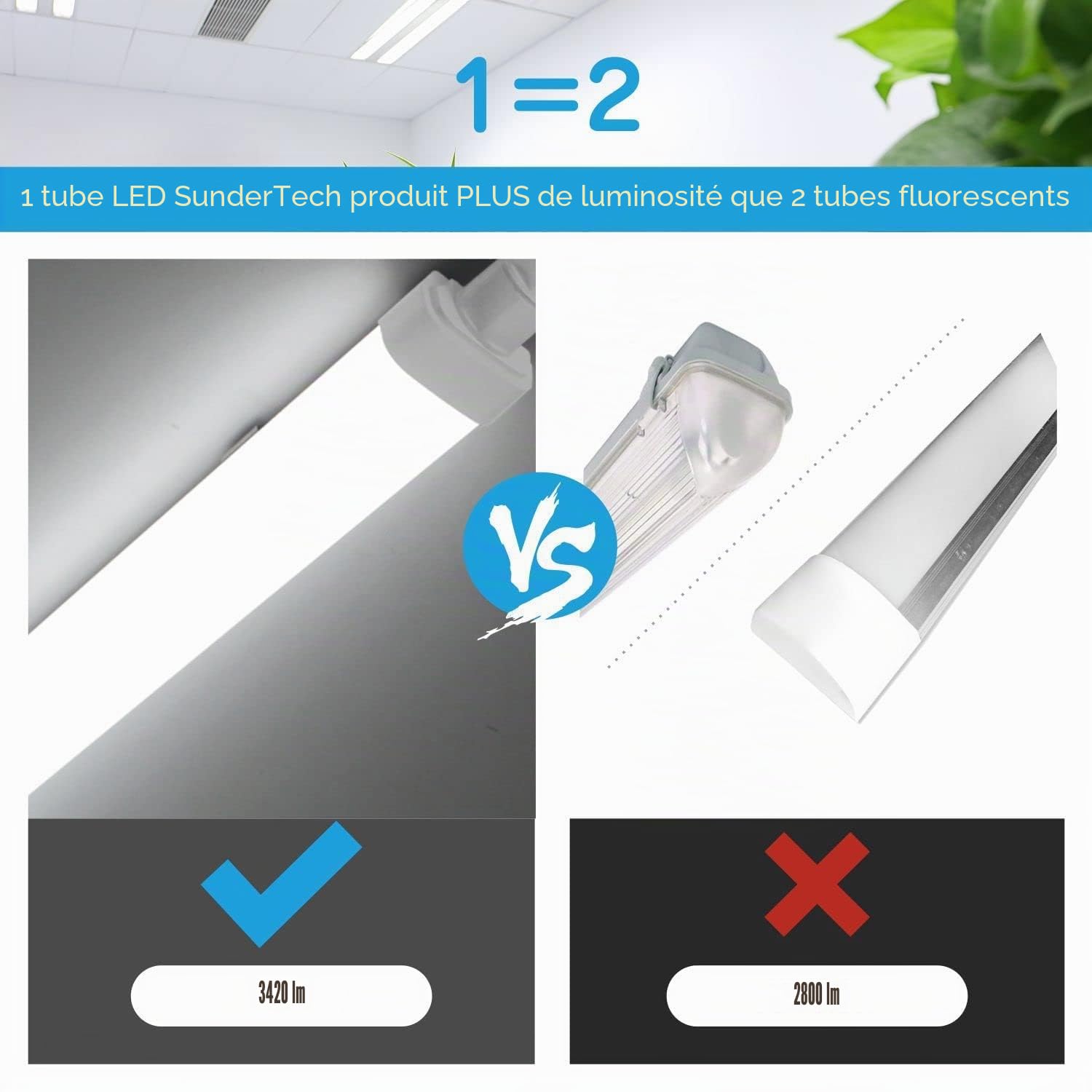 Reglette LED 120 cm 30W 3420LM 6500K Blanc Froid IP65 Étanche Lot de 2