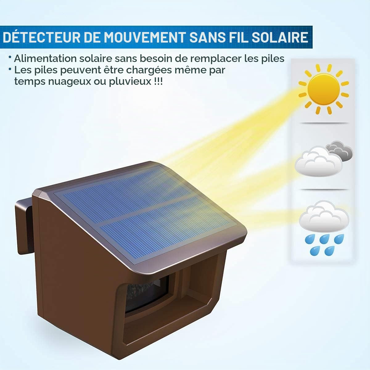 HTZSAFE Alarme d'allée solaire de 0.6 km,Portée de capteur jusqu'à 2.1 m,Système d'alerte de sécurité DIY,1 récepteur et 2 capteurs