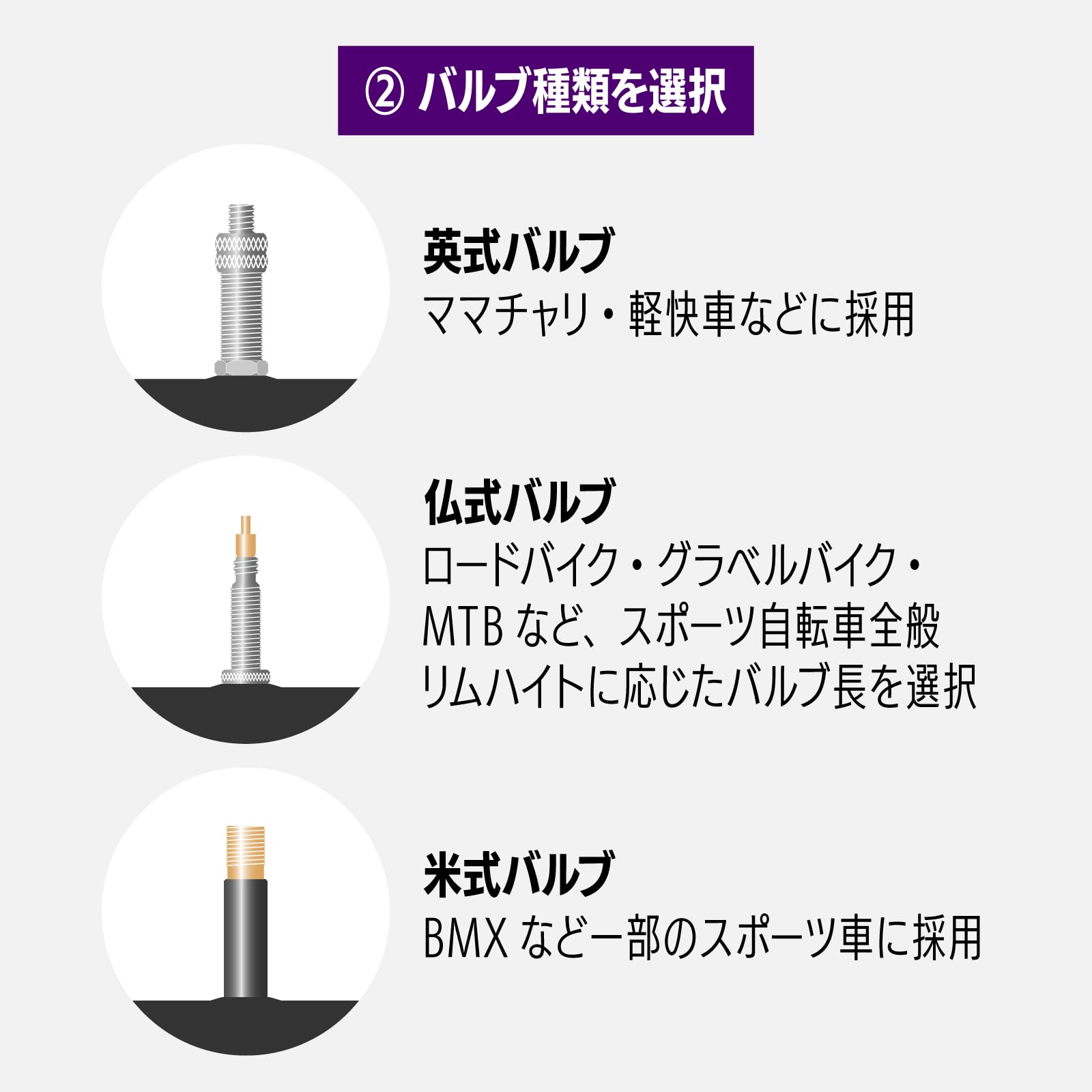 専用出品⑨ Amazon | パナレーサー(Panaracer) チューブ W/O 700×25-32C 英式
