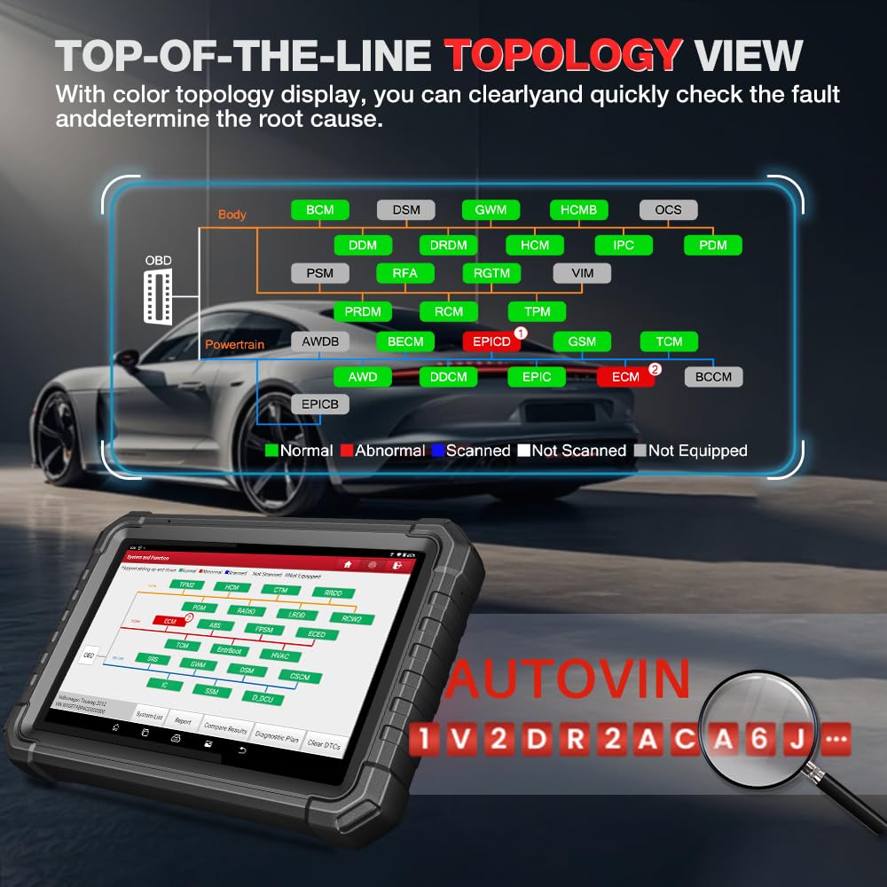 LAUNCH X431 PRO3S+ Elite SmartlinkC OBD2 Herramienta Diagnosis Coche en Español con Sistema Completo, Bidireccional Diagnóstico, 60+ Reinicio ECU Codificación FCA OE Topológico CANFD/DOIP/J2534