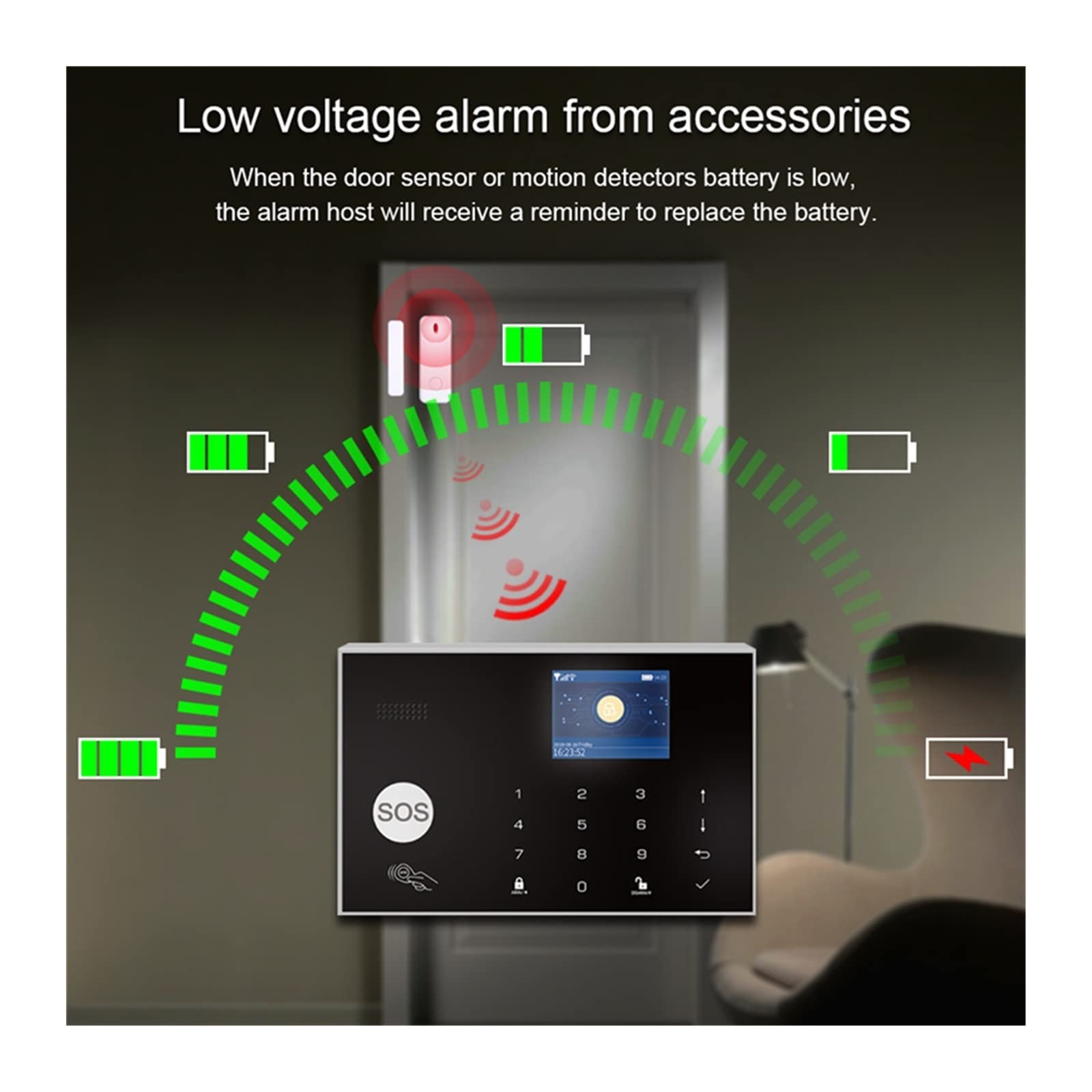 G30 Système d'alarme de sécurité WiFi Tuya GSM Home Famber Apps Control with Wireless Motion Reject Detector Detector Alarm Kit(G30-F)