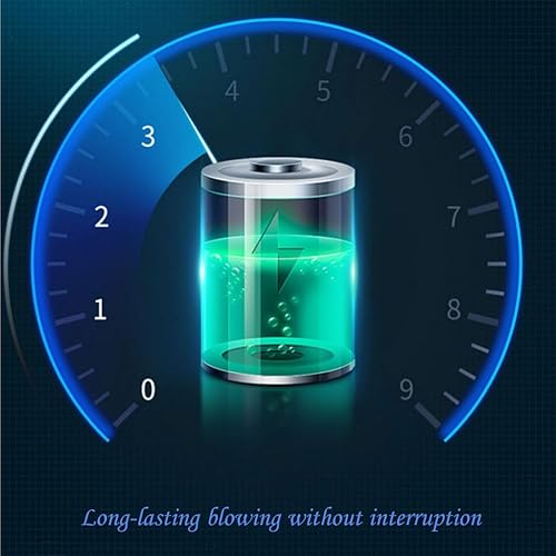 Miniatura 5 de Ventiladores silenciosos para ventilador de dormitorio, portátil, inclinación ajustable de 180, 36 Db, bajo ruido, silencioso, ajuste de 4