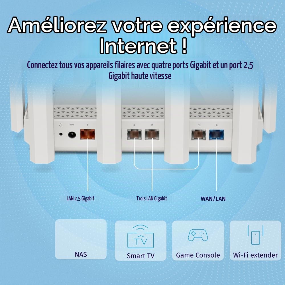 Keenetic Hero 5G AX3000 Mesh Wi-Fi 6-5G Routeur modem avec 2 emplacements SIM, un commutateur intelligent 1 × 2,5 G et 4 × 1G et ports USB 3.0 et 2.0 multifonctionnels