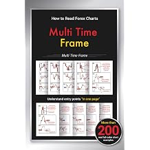 Multi Time Frame Forex Trading Vol. 1 Understand Entry Points in One Page 200+ Real Chart Examples Forex Multi-Timeframe Trading Series