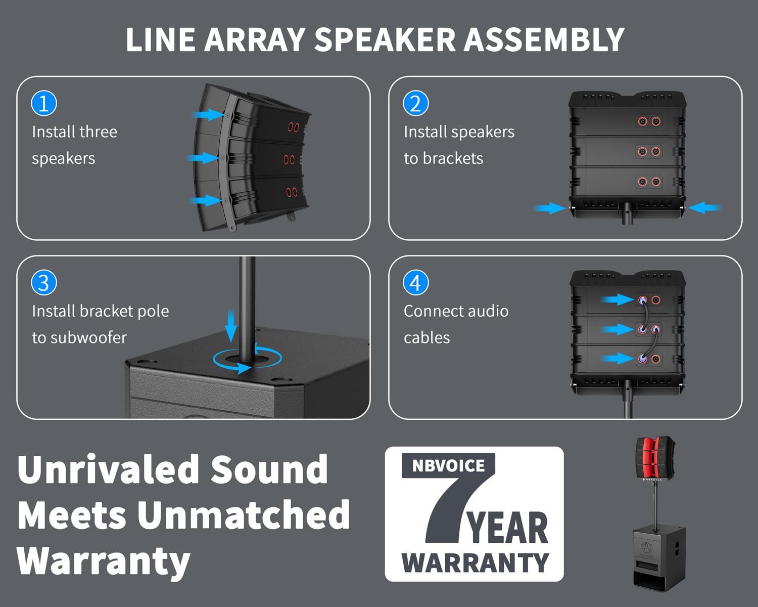 PRX ONE 2400W PA Speaker System w/ 15" Sub | 131dB Zero-Distortion Sound | Bluetooth DSP Control | Road-Ready Birch Enclosure | 7-Yr Warranty