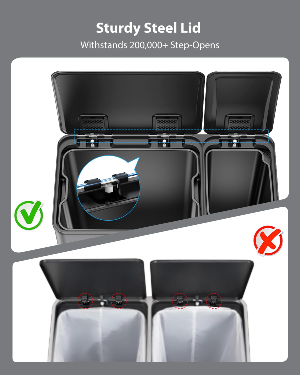 Dual Trash and Recycling Bins for Kitchen, 13.2 + 5.2 Gal (50+20L) Stainless Steel Trash and Recycle Bin Combo with Soft-Close Lid, Large Garbage Cans for Kitchen Home with 2 Magnets Sticker, Grey