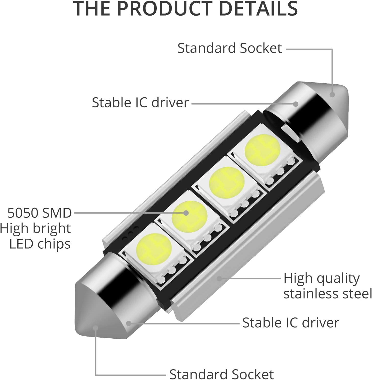 Justech 22PCs Can-Bus Error Free LED SMD Bulbs Kit Set Spare Parts for Car Interior Dome Map Door Courtesy License Plate Lights Festoon C5W T10 168 194 2825 Xenon-White