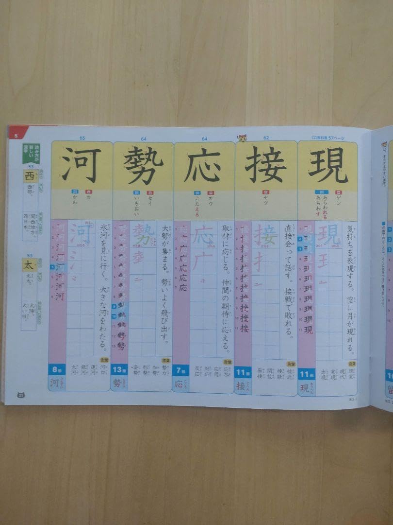 5 年生 漢字 スキル