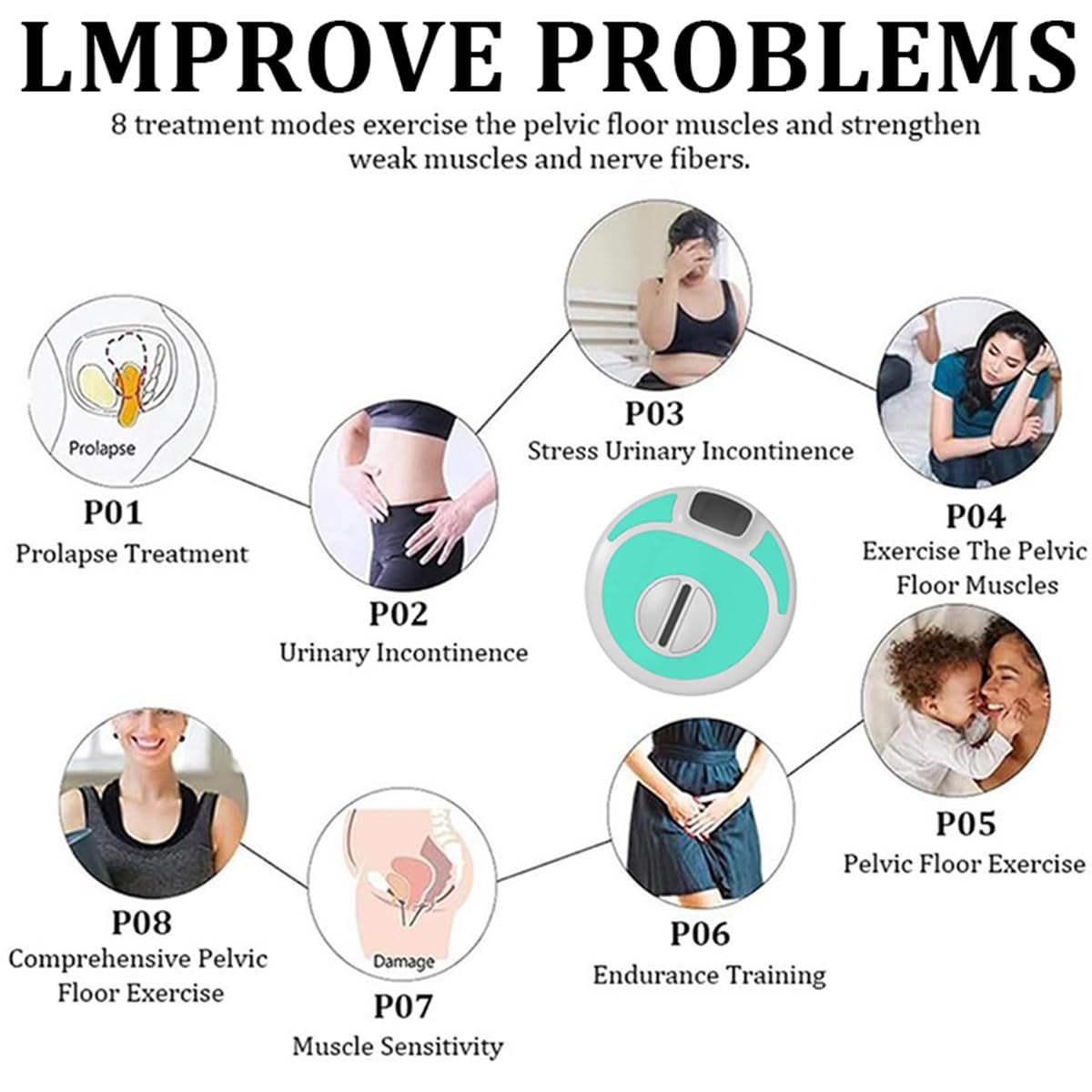 Strumento per la Riparazione dei Muscoli del Pavimento pelvico Pulse, rinforzatore del Pavimento pelvico, Allenatore dell'anca, attrezzo per Esercizi per i Muscoli del Pavimento pelvico