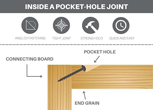 Miniatura 8 de Massca Kit de plantilla de agujero de bolsillo M1 - Plantilla de tornillo de bolsillo ajustable y fácil de usar - Plantilla de taladro resistente