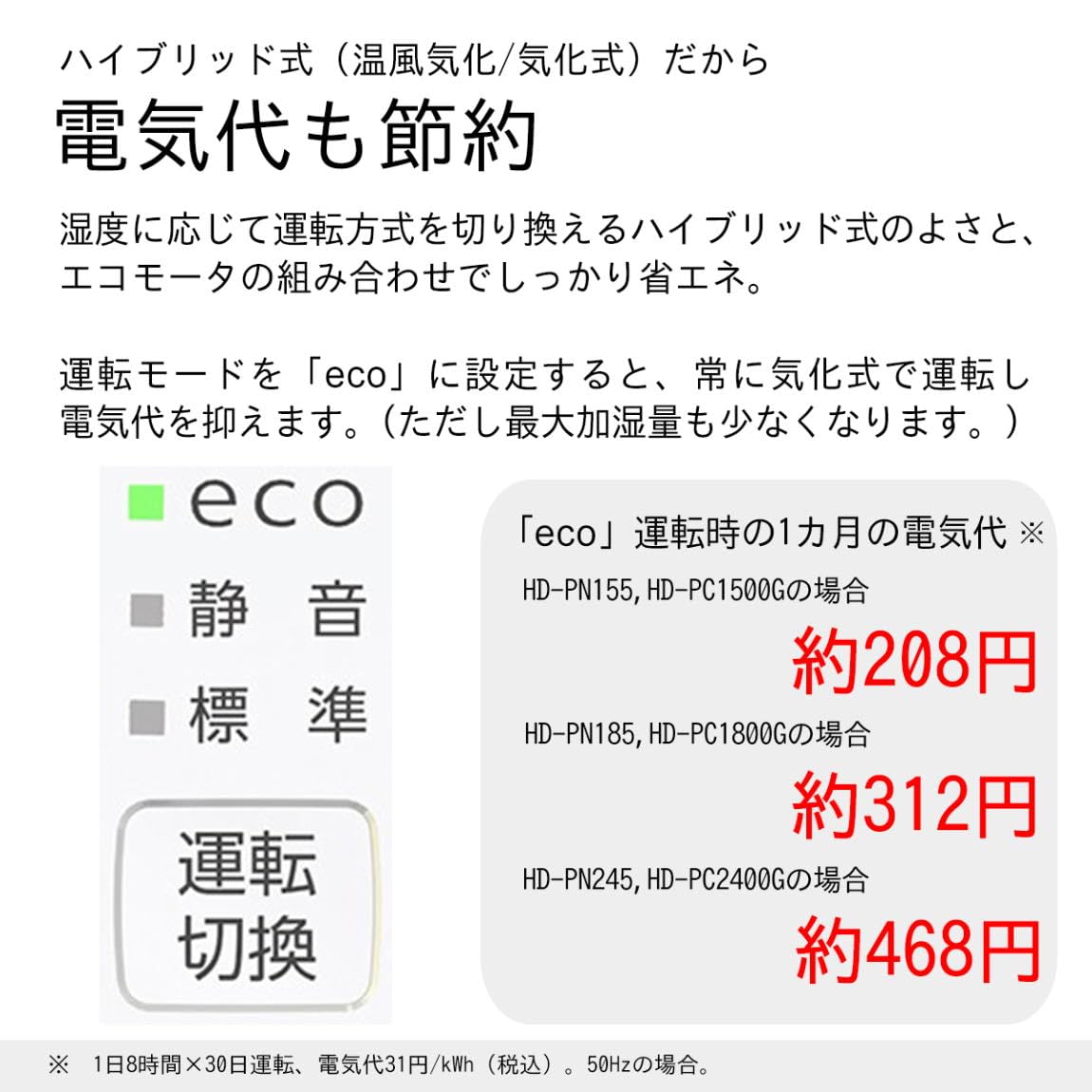 DAINICHI HD-182(W) 50畳用 パワフル加湿器 広い吹き抜けリビングでも使える加湿器『ダイニチHD-182