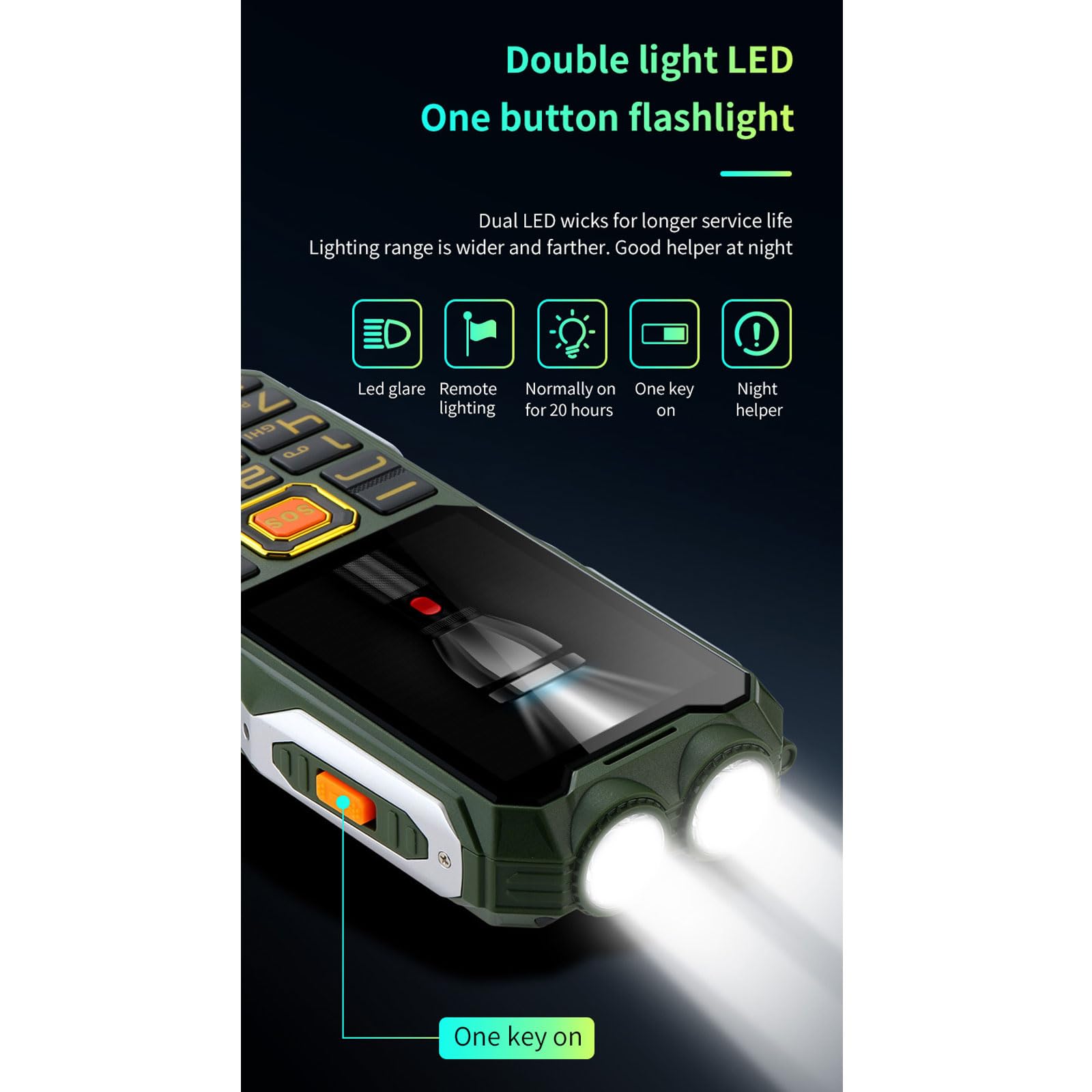 2,4 "" Ekran Telefon Komórkowy Old Osoba, łatwy Użyciu Starszy Telefon Komórkowy 2G Dual SIM Senior Telefon Dużą Pojemnością Baterię Dual LED Big Głośnik SOS Przycisk,Black