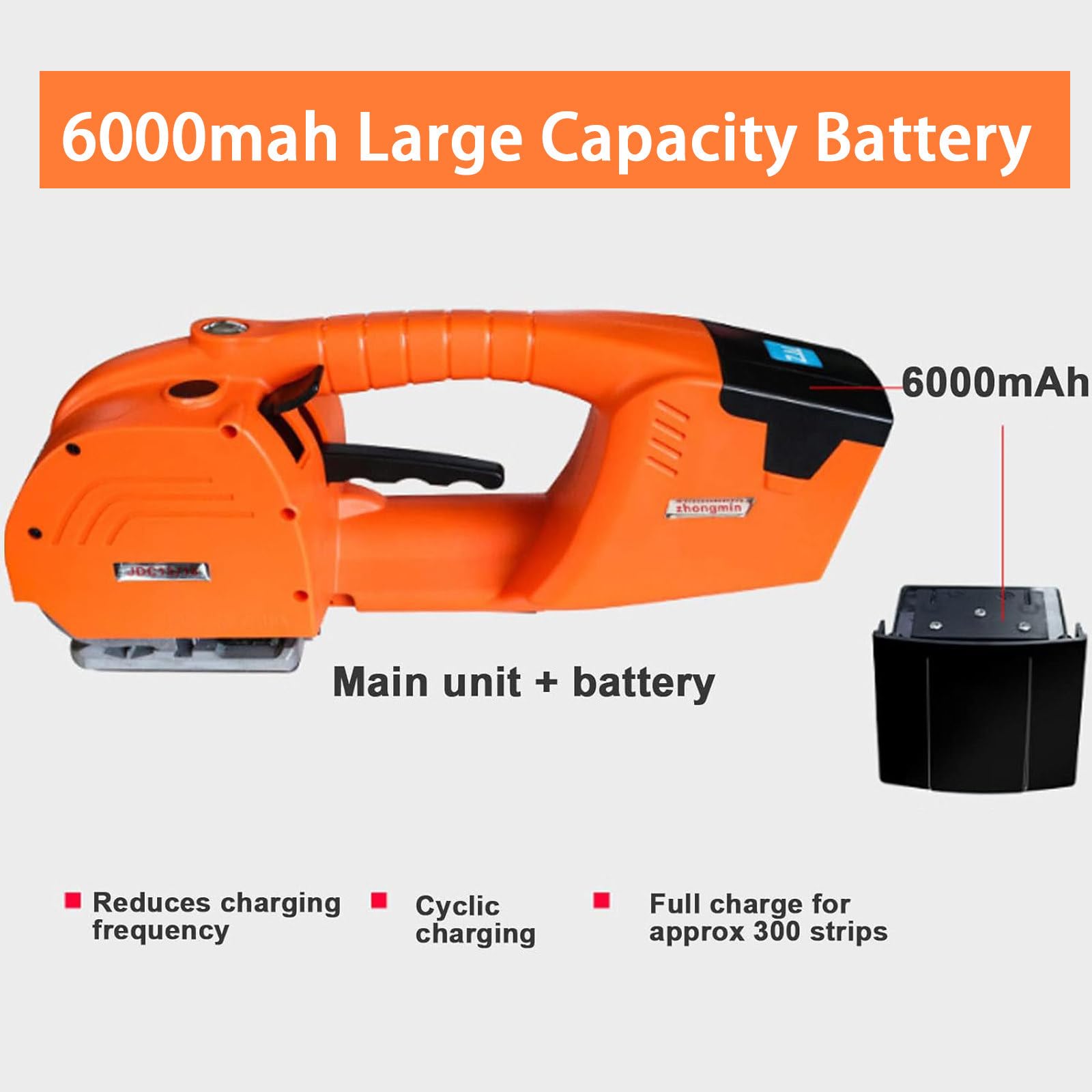 Elektryczna Maszyna Do Spinania Taśmą, 3200n Przenośny Zestaw Napinaczy Do Pakowania, Zestaw Do Spinania Taśmą, Z Baterią 6000mha, Para Rękawiczek,2Battery