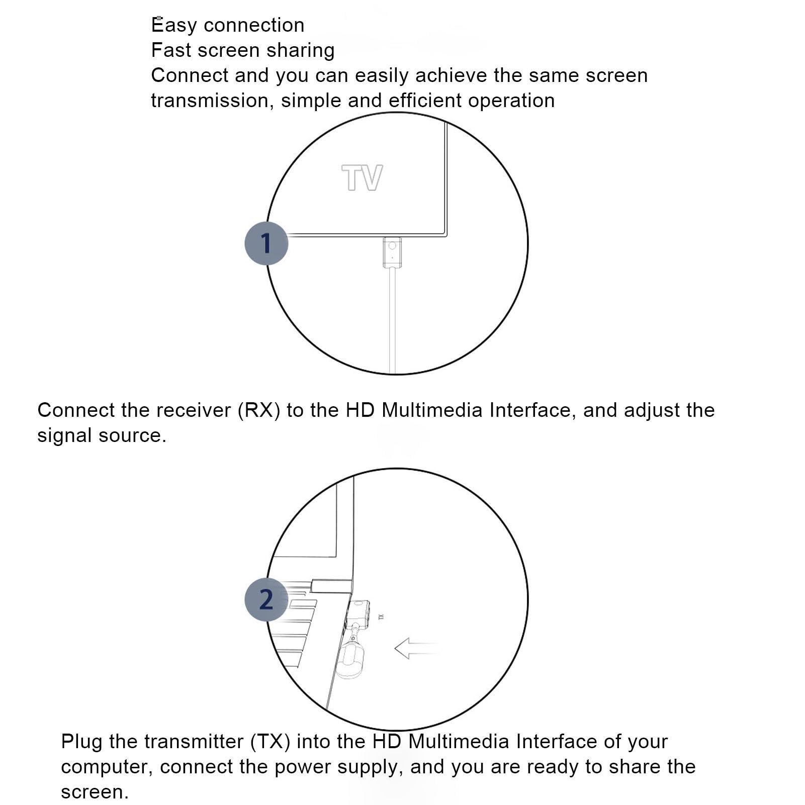 Asixxsix Bezprzewodowy Adapter Wyświetlacza USB C na, 1080P 60 Hz Bezprzewodowy Nadajnik-odbiornik Typu Plug and Play z Zasięgiem 50 M Transmisja 5G do TV Projektor Mirroring