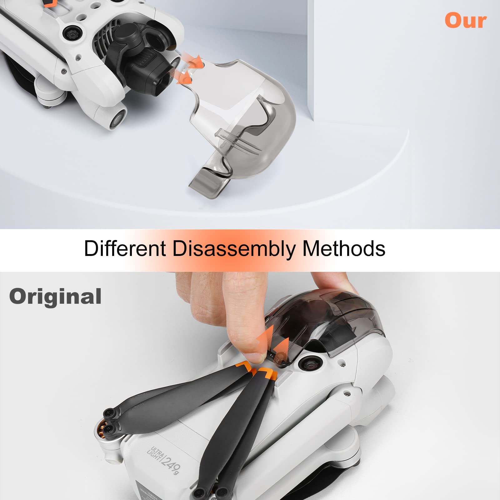 LUSEE Gimbal Coque De Protection Pour Drones DJI Mini 3 Pro, Protection