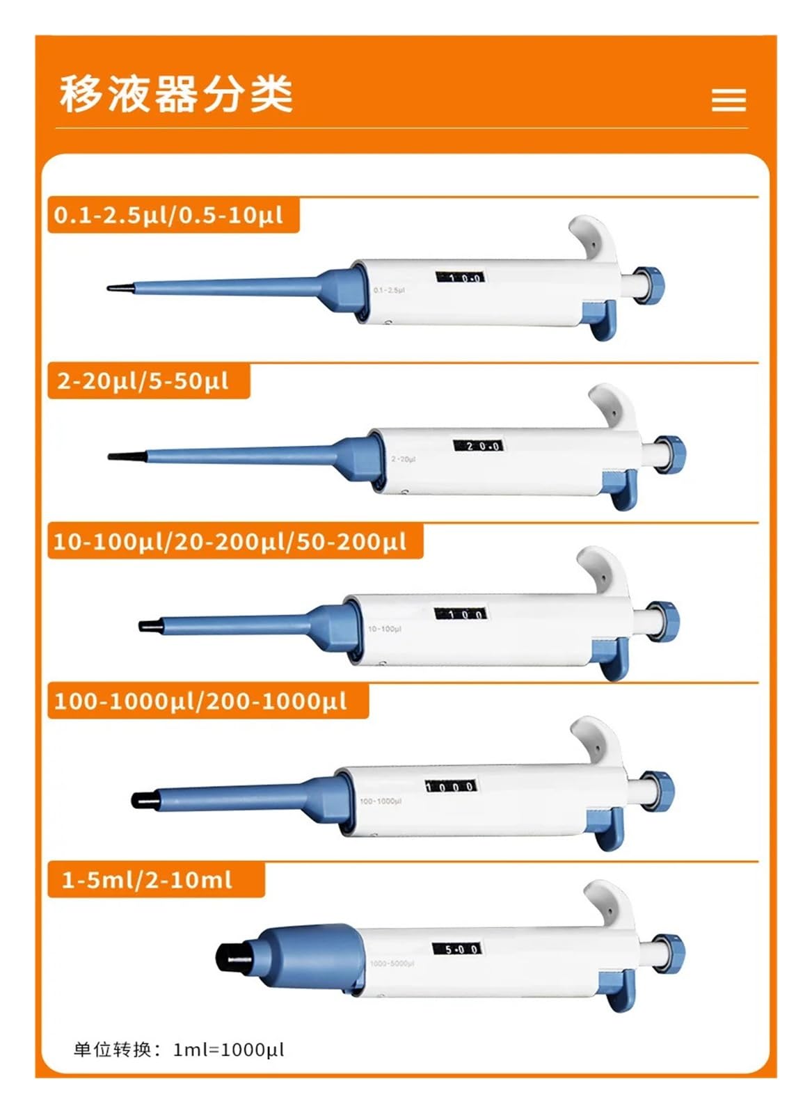 Pipetta manuale digitale for microvolumi Campionamento con punta regolabile a canale singolo Grande capacità 0,1UL-5000UL Per l'analisi della qualità dell'acqua(0.1-2.5ul)