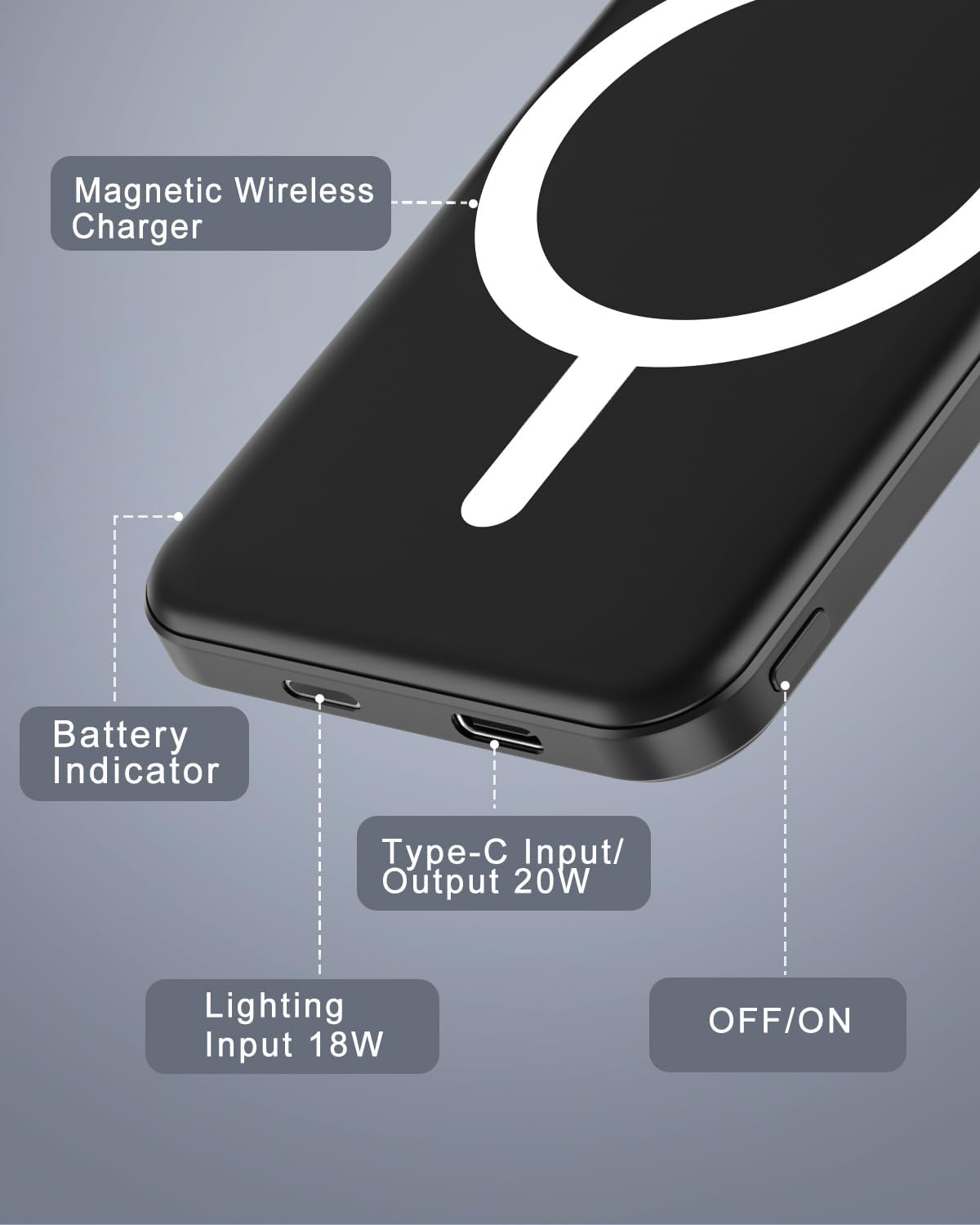 podoru for Magsafe Battery Pack, 5000mAh Magnetic Power Bank with Type-C Cable 20W PD Fast Charging Lighting Input Wireless Portable Charger for iPhone 17/16/15/14/13/12/ All Series-Black - Image 6
