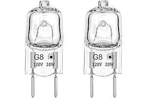 2-Pack G8 20W Halogen Bulbs for Microwave Ovens