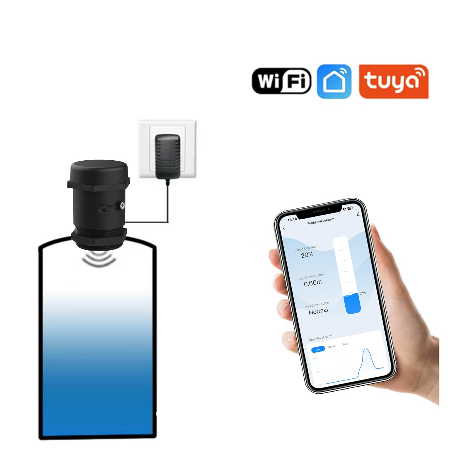 Monitor poziomu zbiornika, czujnik cieczy, sterownik Wi-Fi Tuya Smart Life, wskaźnik oleju i paliwa, alarm domowy, zbiornik na wodę, ziarna stałe i zboże