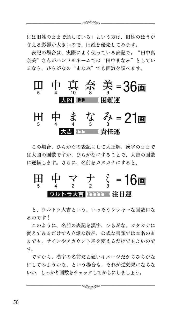 運命が変わる プチ改名 アドレス Snsネーム 呼び名をラッキー画数に イヴルルド 遙華 本 通販 Amazon