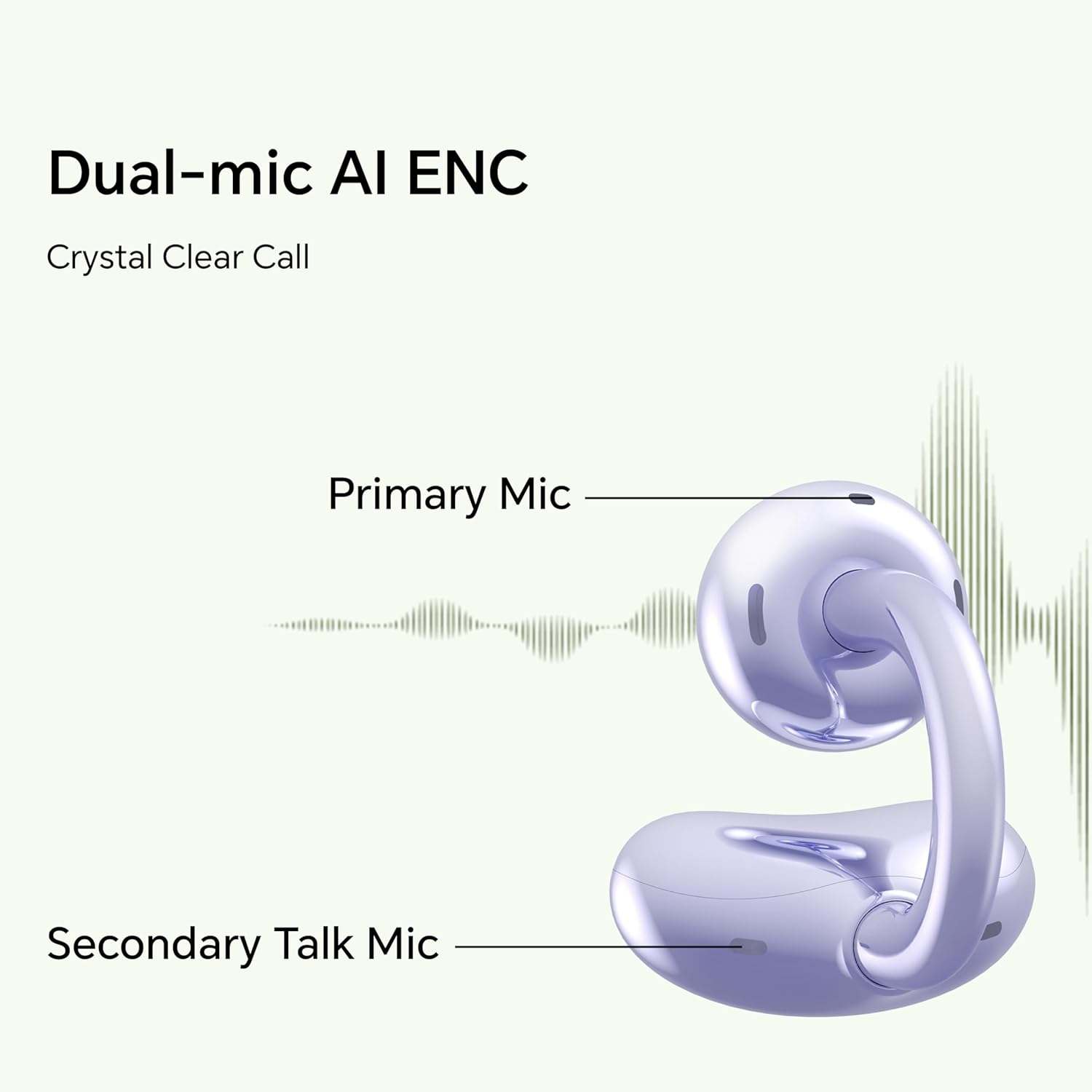 Dual-mic AI ENC Diagram