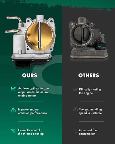 Miniatura 4 de SCITOO Cuerpo del acelerador S20182 161191LA0D Acelerador automotriz apto para Infiniti QX56 para Infiniti QX80 para Nissan Armada para Nissan