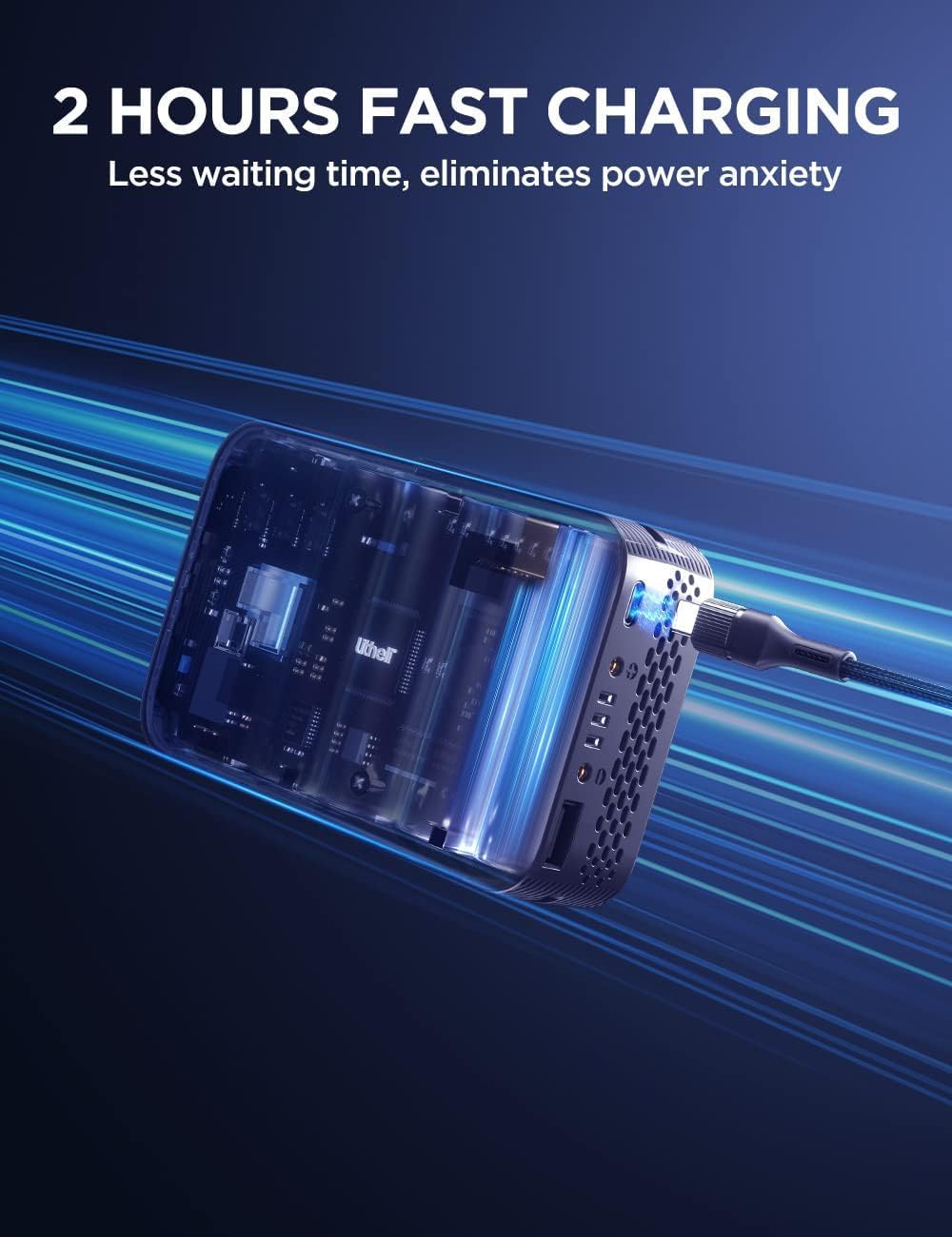 LiTHELi Battery Pack 4.0Ah 20V, Replacement Lithium Batteries U20 Power Tools and Outdoor Power Equipment