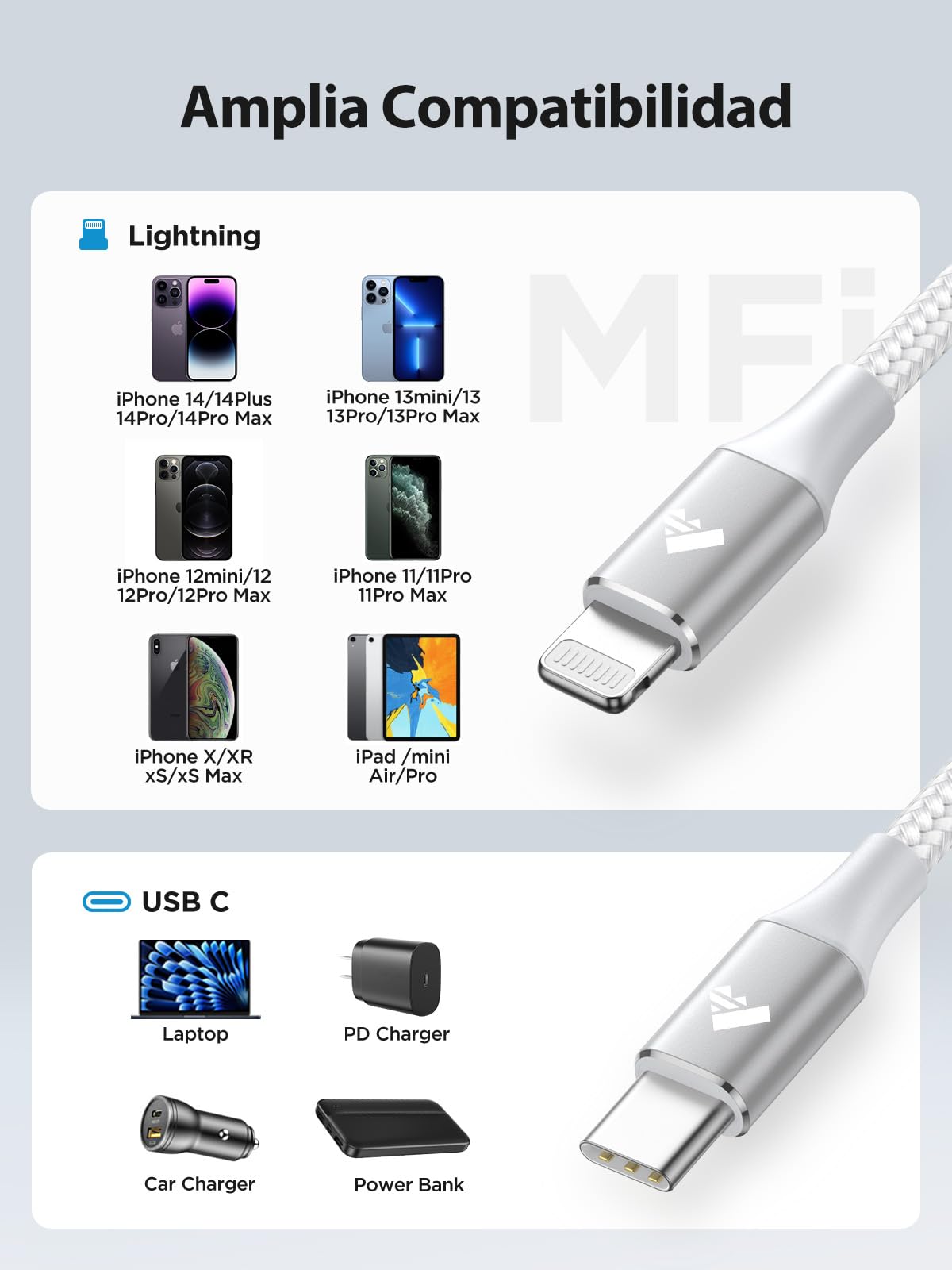 Aioneus Cable USB C a Lightning 1M Cable iPhone USB C Apple MFi Certificado Cargador iPhone Carga Rapida,Tipo C a Lightning cable para iPhone 14 13 12 11 Pro MAX XS XR X 8 7 6S 6 Plus 5 5S, iPad