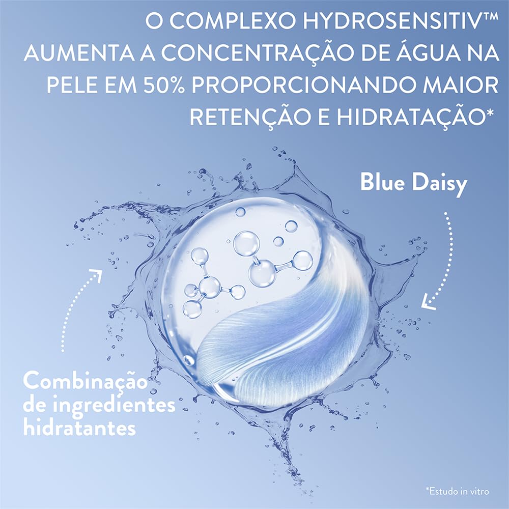 CETAPHIL® Optimal Hydration Crema de Día Facial 48 g | Con Ácido Hialurónico, HydroSensitiv™ Complex, Margarita Azul y Vitamina E | Hidratación 48h para Piel Sensible y Seca