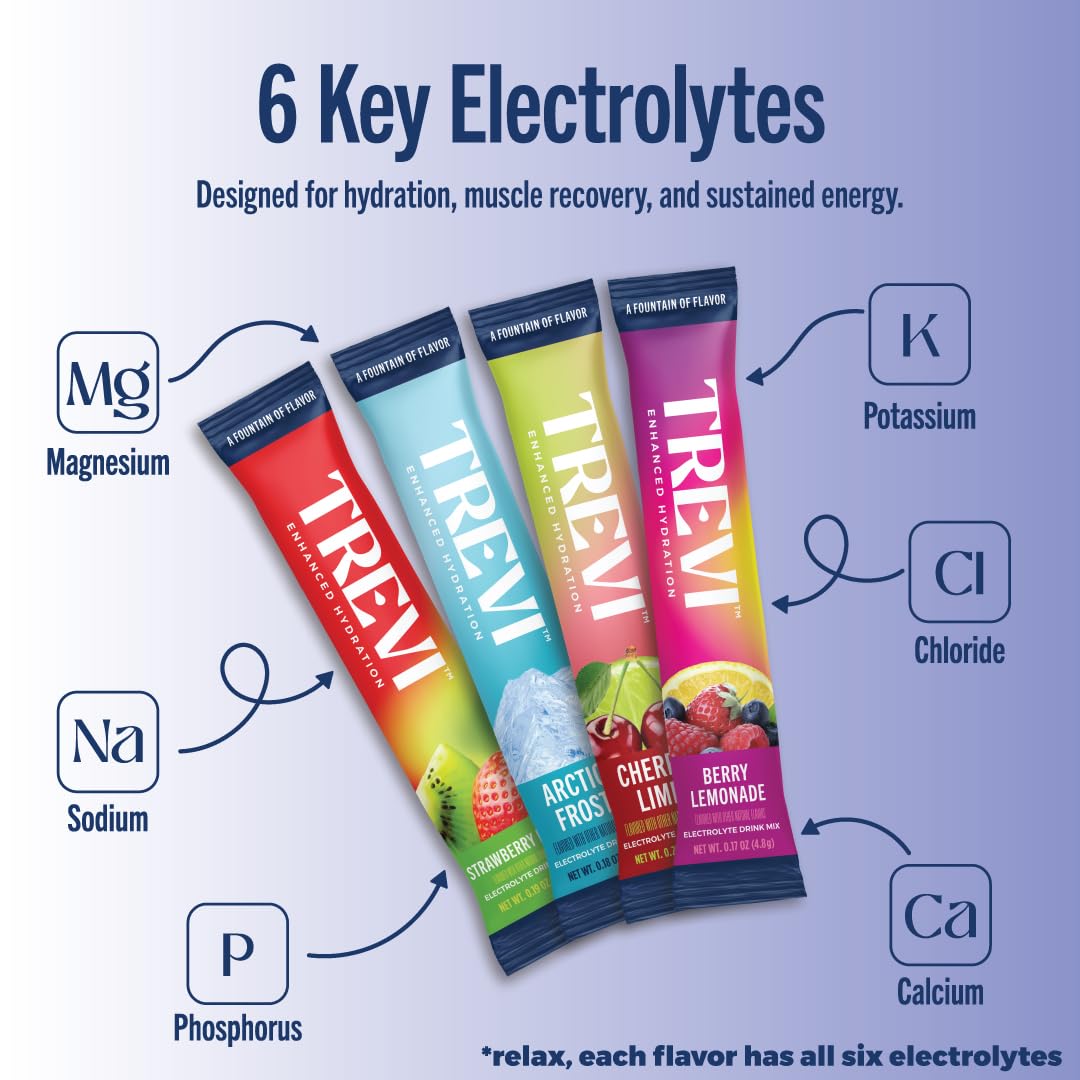 TREVI™ Everyday Sugar Free Electrolytes - Essential Drink Mix Hydration Powder Packets - 28 Count - Favorites Variety Pack - Cherry Lime, Strawberry Kiwi, Berry Lemonade, Arctic Frost - 4