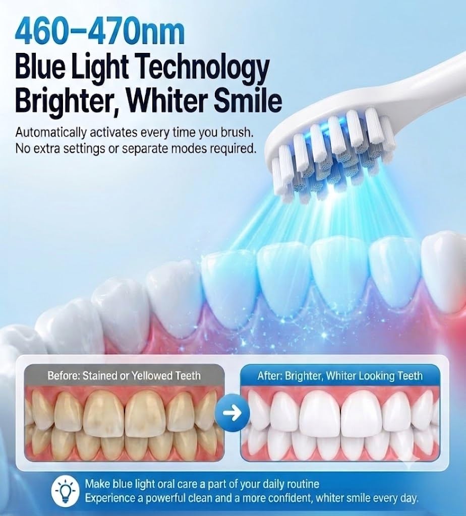 LBO Blue Light - Cepillo de dientes eléctrico para adultos, 2 cabezales de cepillo, tecnología profesional de blanqueamiento de 460 nm, limpieza sónica y oscilante de 31,000 VPM con sensor inteligente