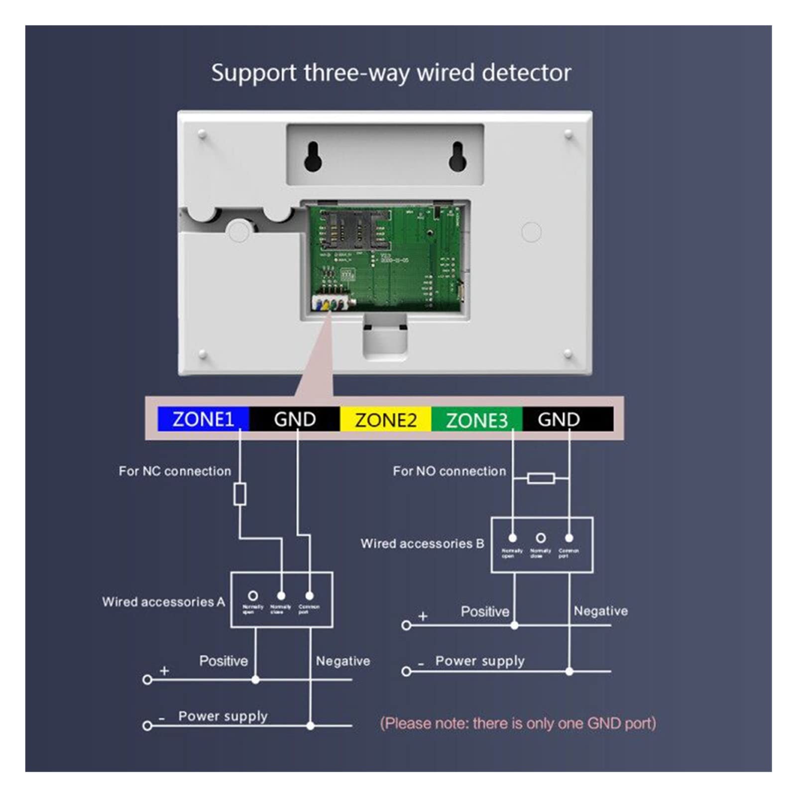 WiFi GSM / 2g Système d'alarme de sécurité à Domicile sans Fil avec capteur de Mouvement Tuya Vie Intelligente App(PG108-2G-C)
