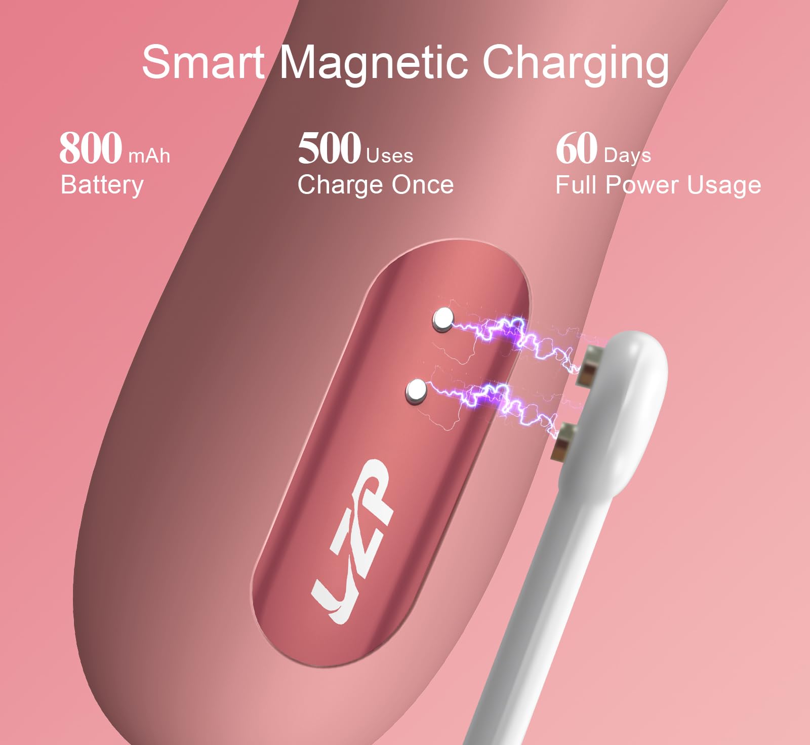 LZP Facial Cleansing Brush Face Scrubber, Silicone Electric Exfoliator Scrubber with 6 Speeds, Rechargeable Face Scrubber for Cleansing, Waterproof Face Scrub Brush for Men & Women